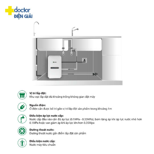 Máy Lọc Nước A. O. Smith A1